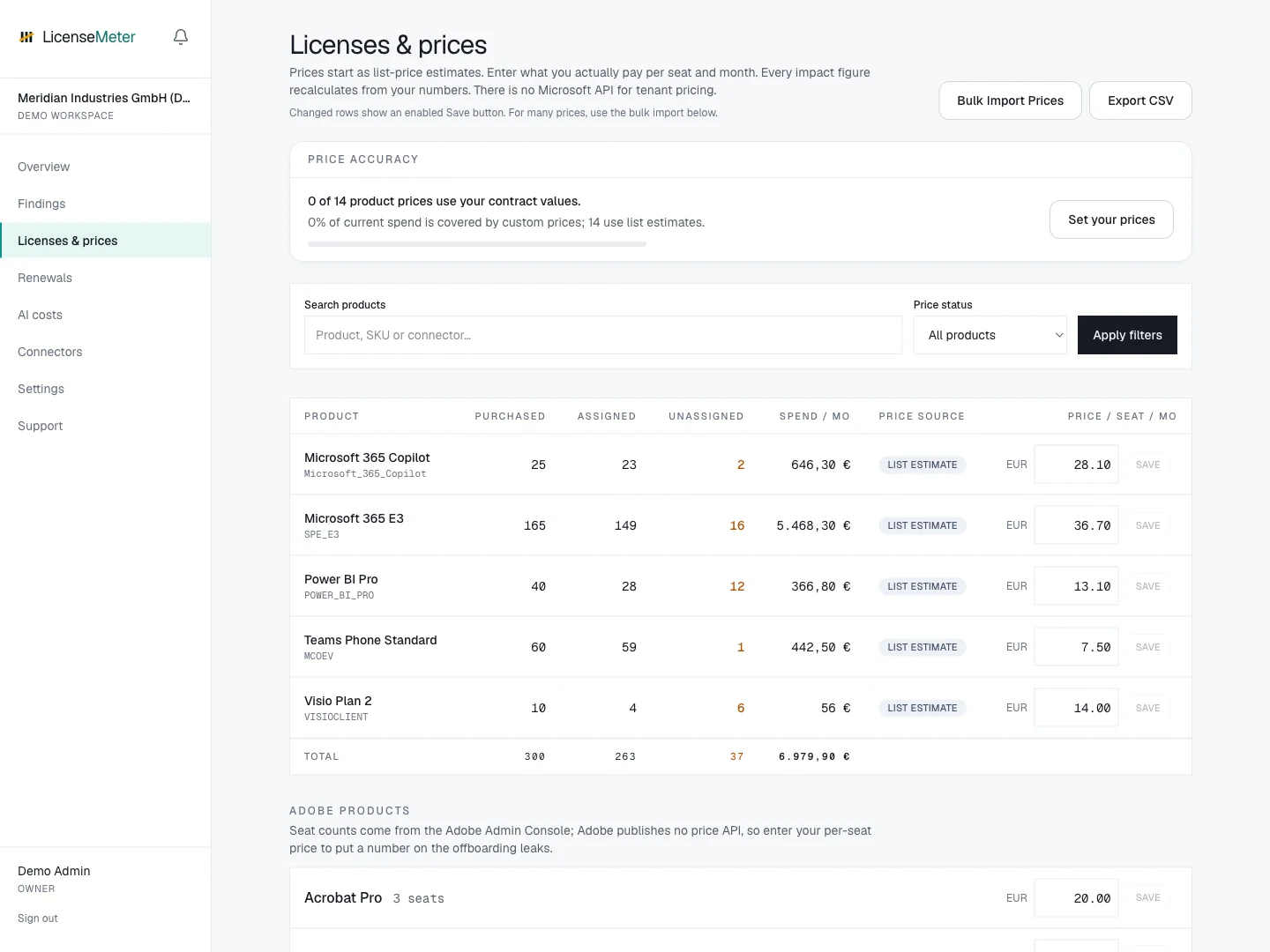 License inventory and price book in the sample workspace