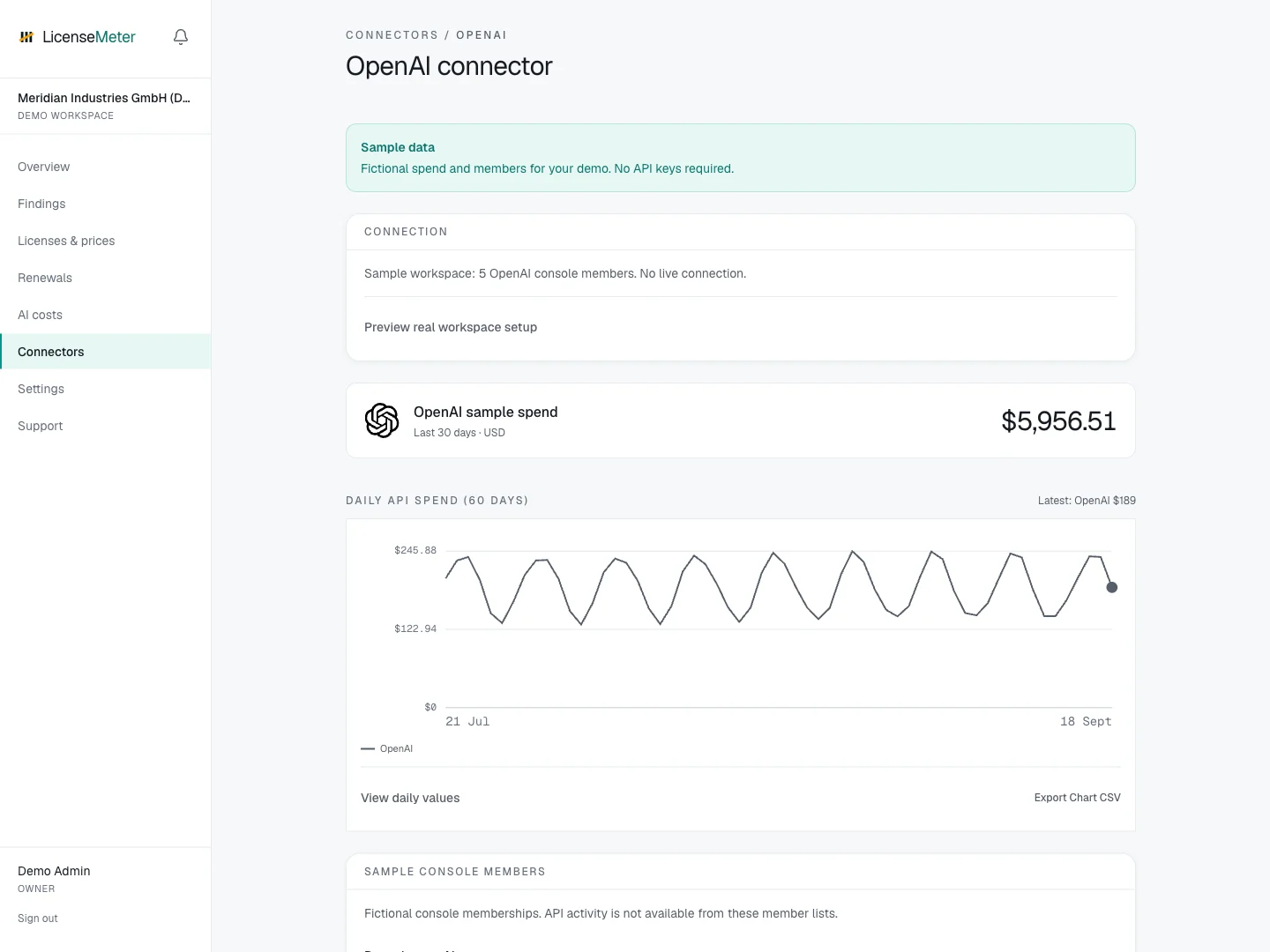 OpenAI connector in the LicenseMeter sample workspace