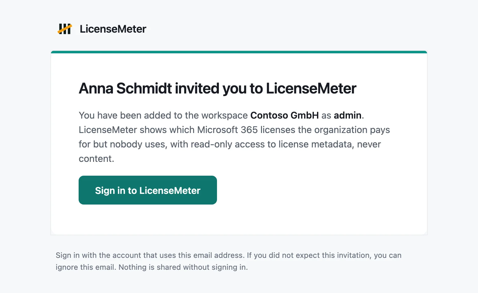 Invitation email naming the inviter, the workspace and the role, with a sign-in button